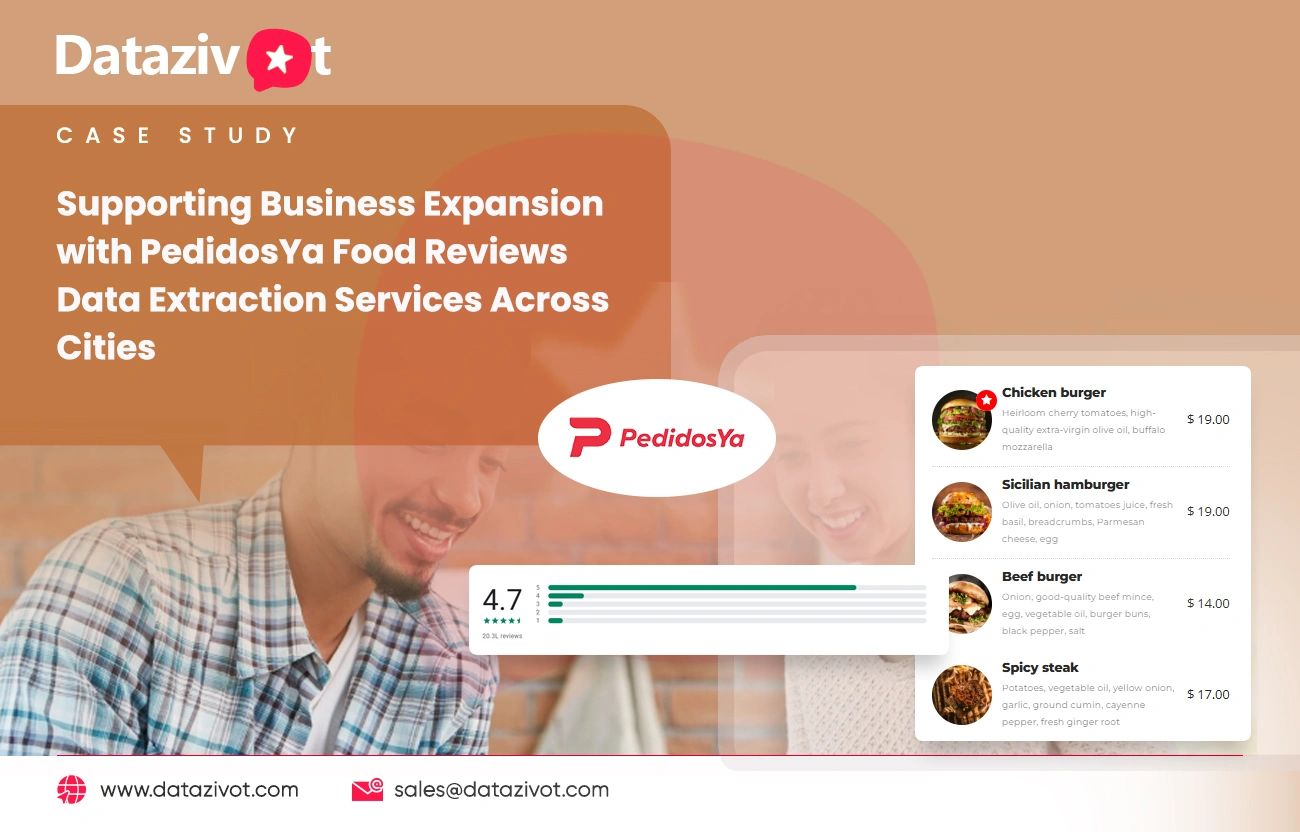 Fresh Pricing Challenges Solved Using Scrape Coles and Woolworths Fresh Produce Pricing Data Insights
